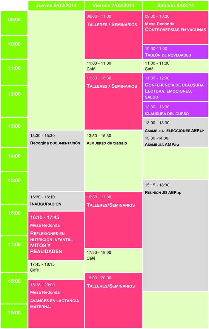 Agenda del curso 2013